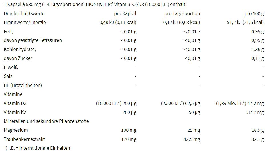 BIONOVELIA vitamin K2/D3 10.000 I.E. Kapseln