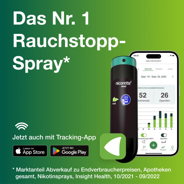 nicorette® mint Spray mit Nikotin
